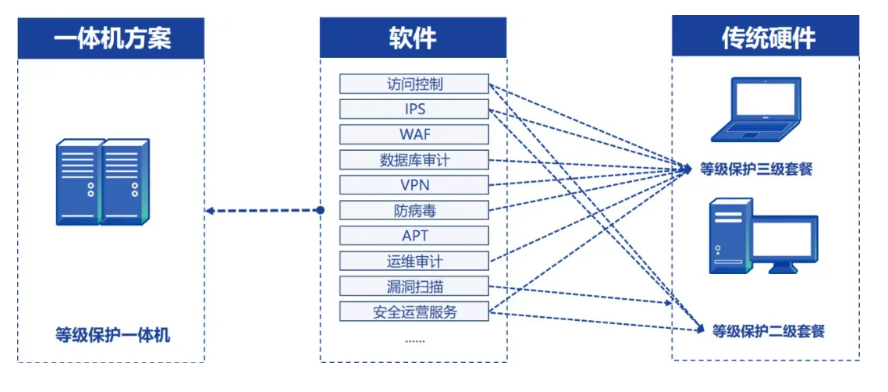 微信截图_20210919173803.png